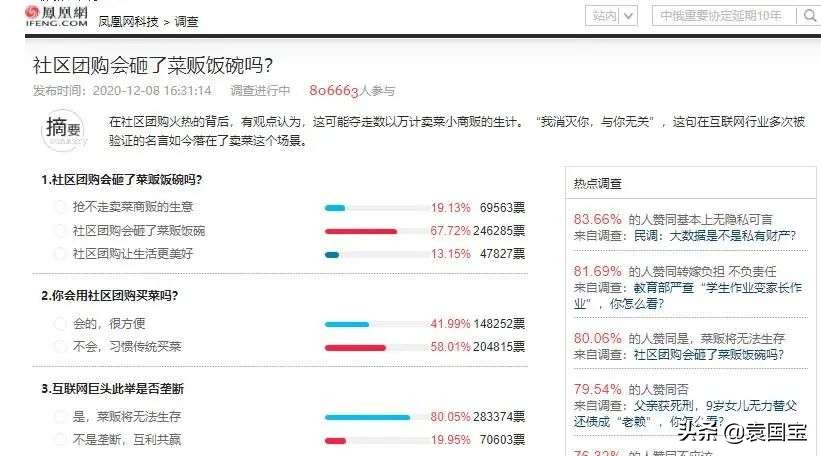 袁国宝谈网红经济,袁国宝解密泡沫