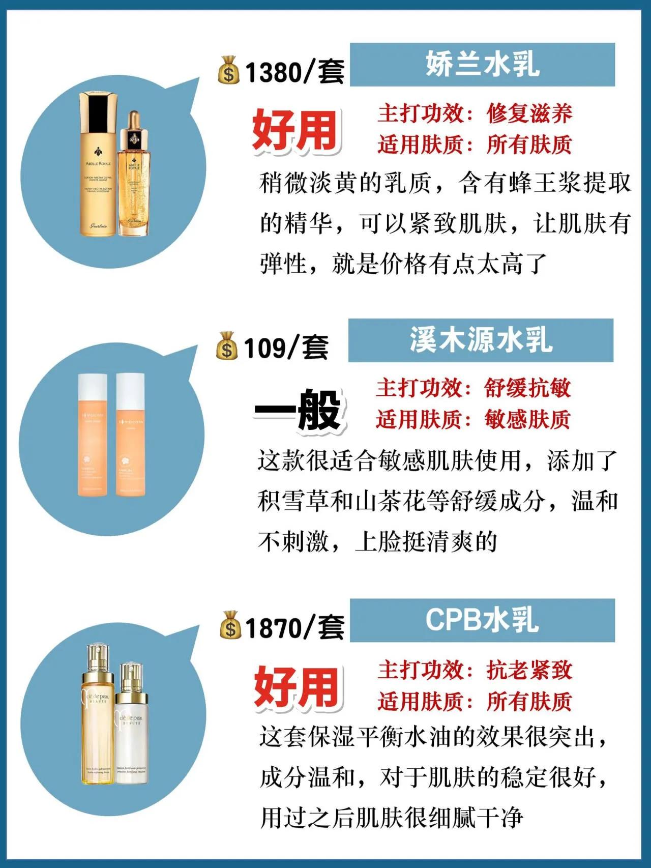 肌活水乳还是溪木源水乳好用,瑷尔博士水乳和艾遇水乳哪个好用