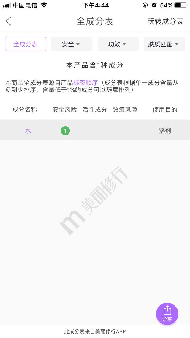 一瓶矿泉水卖到500,纯净水到底有多暴利