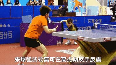 拉高吊弧圈球时击球部位,高吊弧圈球如何拉强烈下旋球