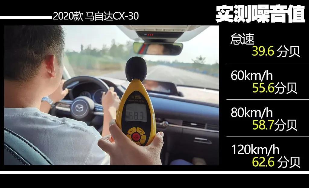 NVH性能PK,只有马自达CX-30才敢这么玩?