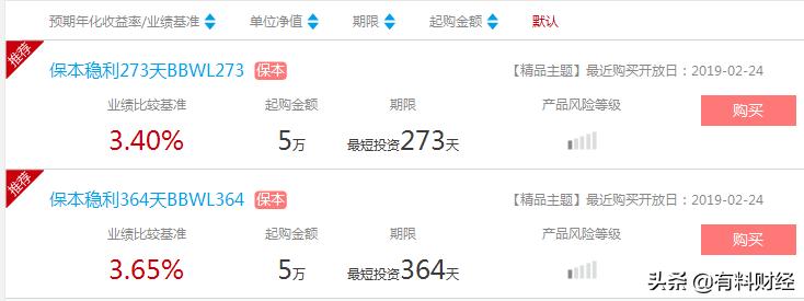 工行保本理财收益,工行保本型理财产品推荐