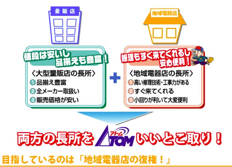 一问一答意味着什么,一问一答是什么