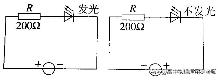 二极管电路应用误差分析,电子技术基础二极管电路分析