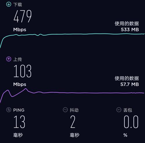 荣耀play4pro深度评测,荣耀play4pro详细评测