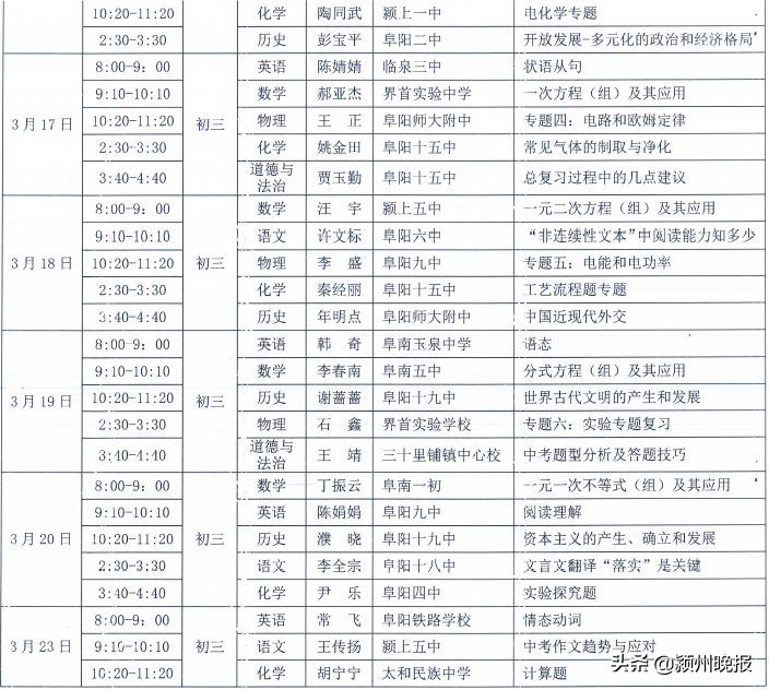 开学原则上继续推迟!阜阳中小学线上教学收看方法来了,渠道很多!没有网络、手机也可以,看看怎么办?