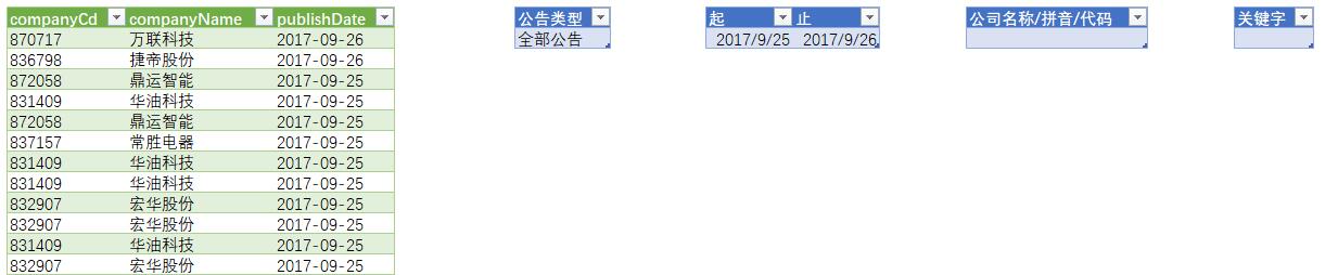 powerquery如何抓取网页数据,powerquery教程