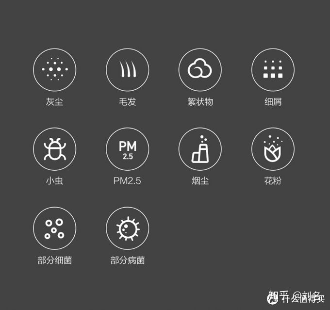新风系统的十条小知识,新风机小知识
