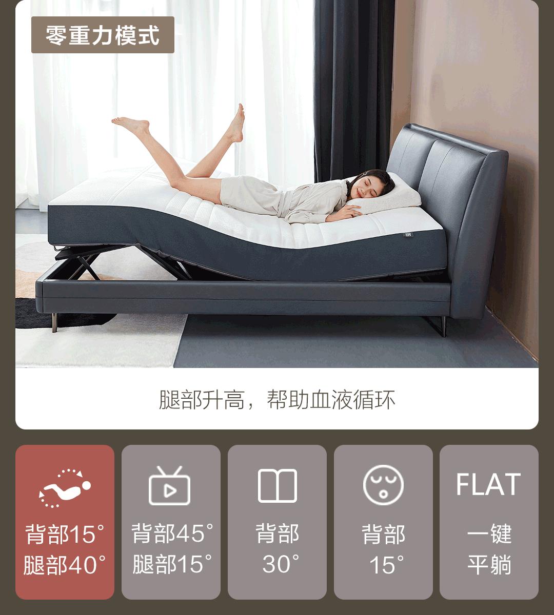 米家智能家居控制的床,智能电动床米家homekit