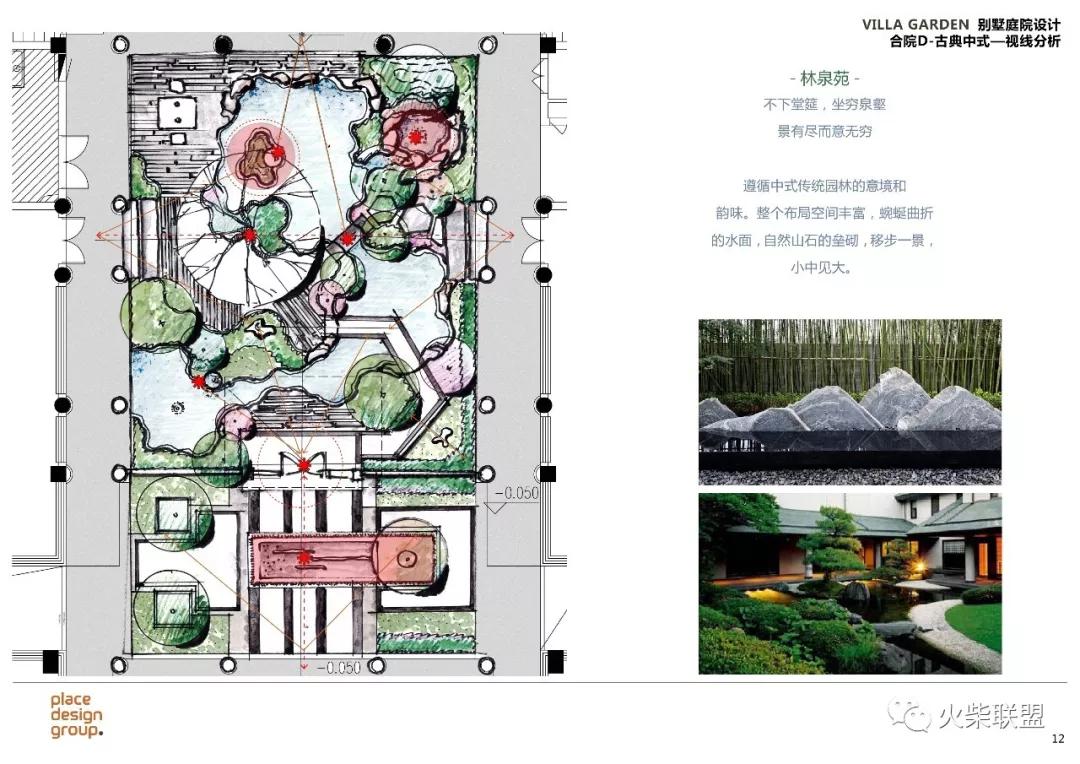 普利斯设计公司,普利思设计集团