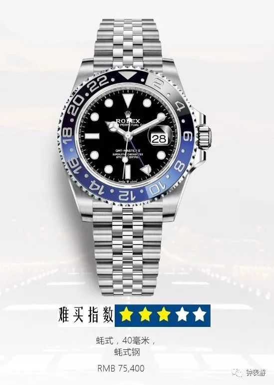 劳力士最值得购买的10款,劳力士十大必买经典款