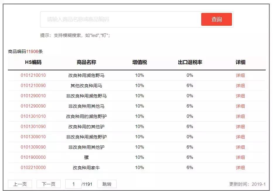 50个免费外贸软件,外贸查询工具大全