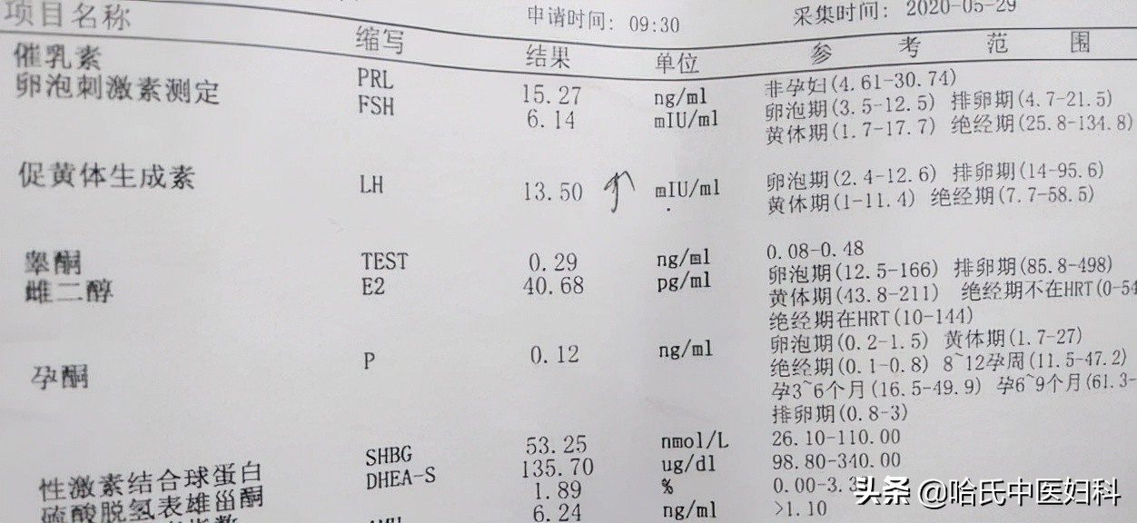 多囊卵泡发育缓慢的原因和治疗,多囊卵泡怎么快速长大