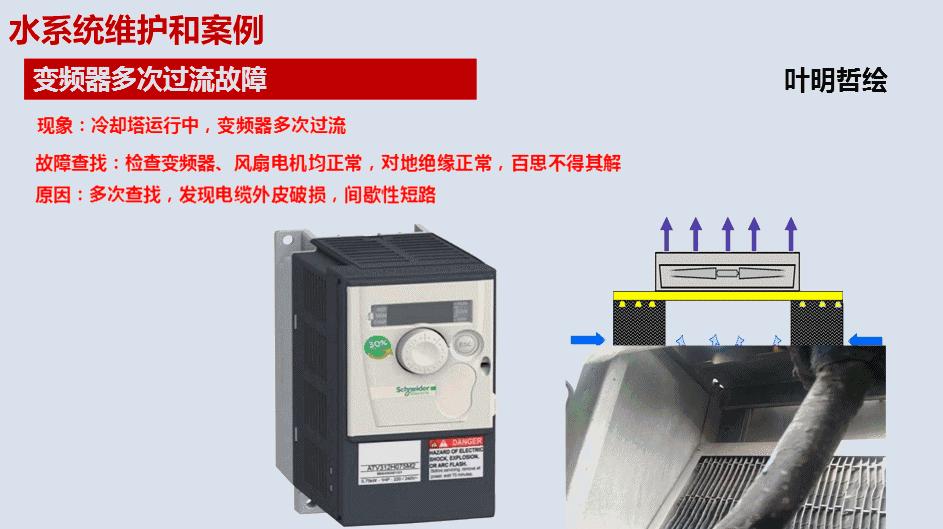传统空调工作原理图文字讲解,空调制热工作原理3d动画演示视频