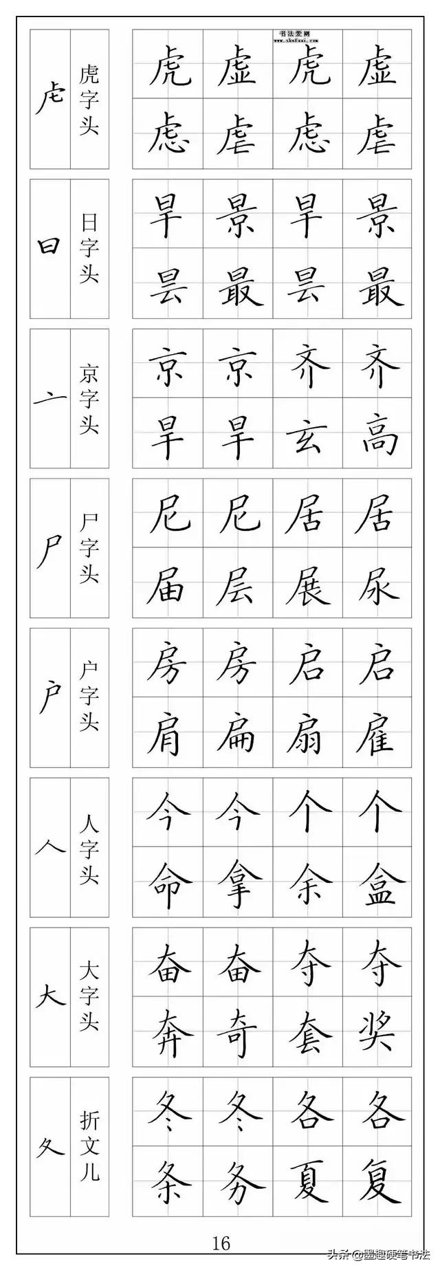硬笔行书入门字帖推荐,初学硬笔书法字帖推荐书目