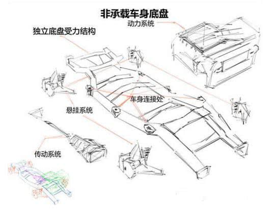爆改夏利黑武士,夏利改装最新消息