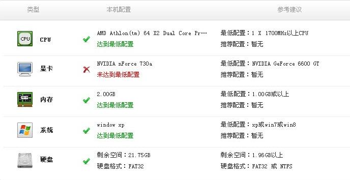 无线路由器使用一段时间网速变慢,宽带升级后无线网速变慢了