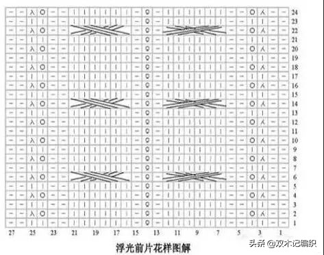 灯笼袖针织打底衫方领,一字肩灯笼袖毛衣教程