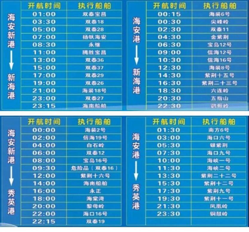 北海开车到海南轮渡攻略,从北海自驾到三亚汽车能轮渡吗