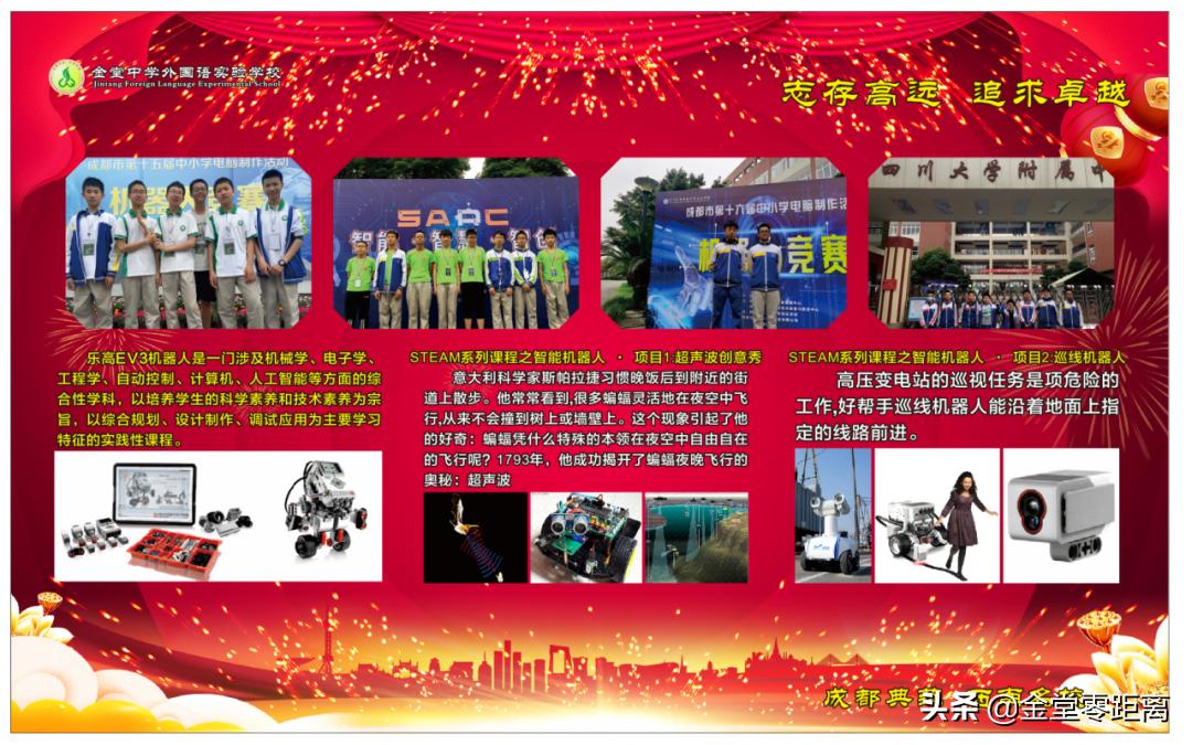 厉害了！金堂这所学校的学子夺得四川省冠军