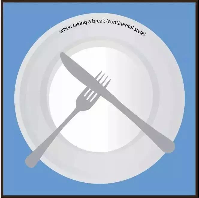 西餐礼仪吃意大利面怎样摆刀叉,西餐礼仪刀叉摆放位置图片