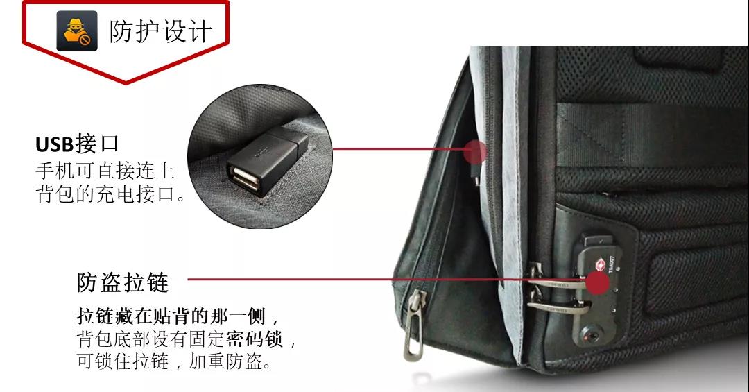 一个英国潮牌户外背包，如何做到颜值、防盗、收纳并存？