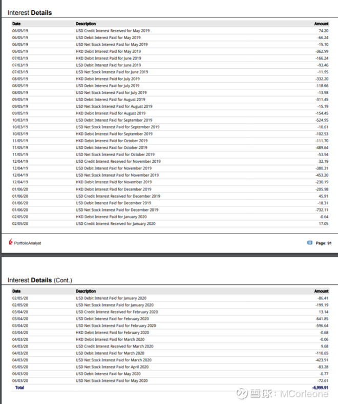 美股一年十倍选股技巧,美股选股策略