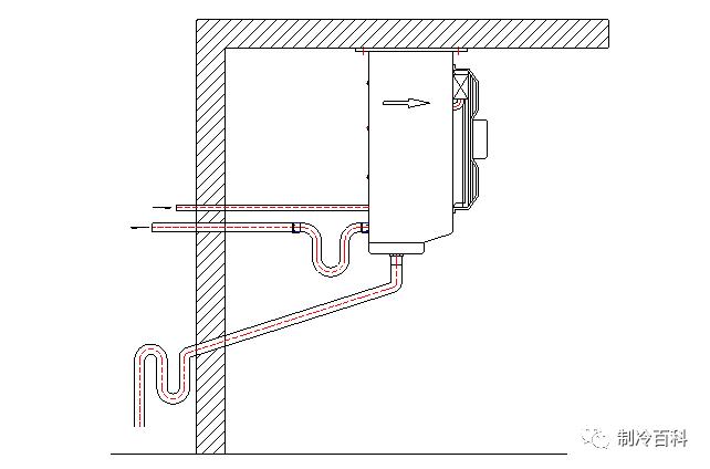 冷风机为什么结霜？除霜的方法有哪些？