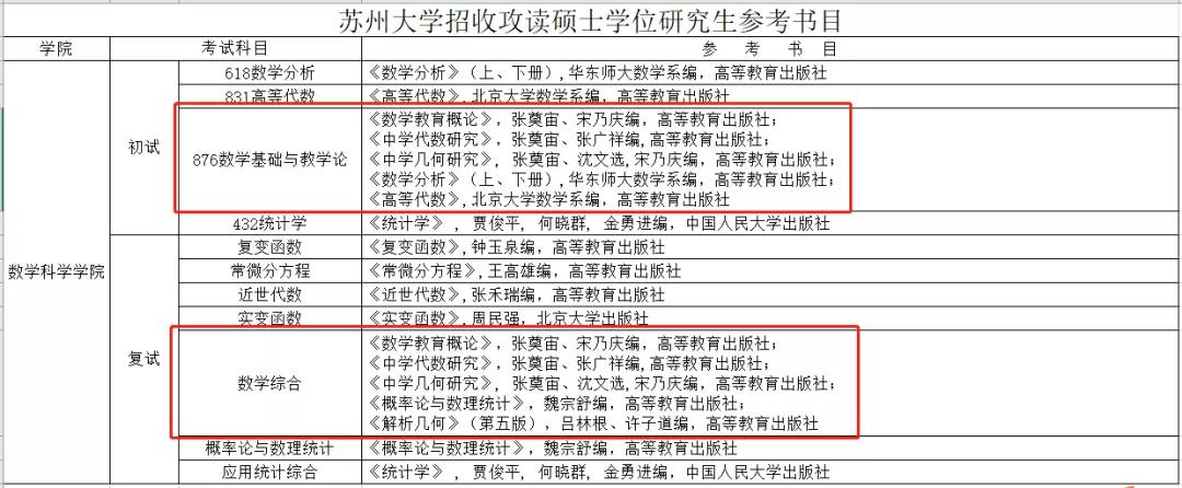 这些学校变难了！突然换书了