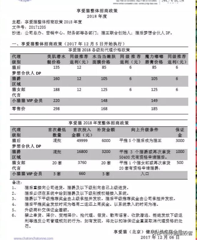 享爱猫真的假的,享爱猫品牌多少钱一套