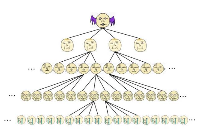 权健传销案件最新消息,权健是怎么认定为传销的