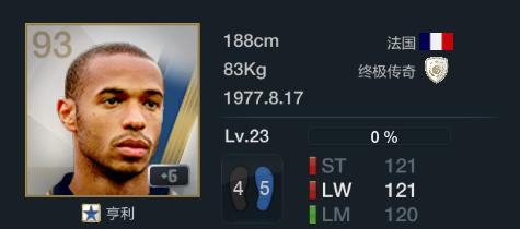 fifaonline3十佳阵容,fifaonline3最佳11人德罗巴