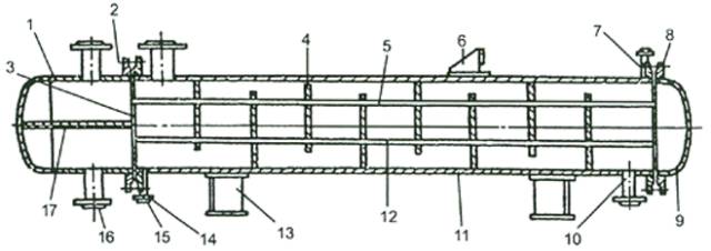换热器板片详解,固定管板式换热器图解