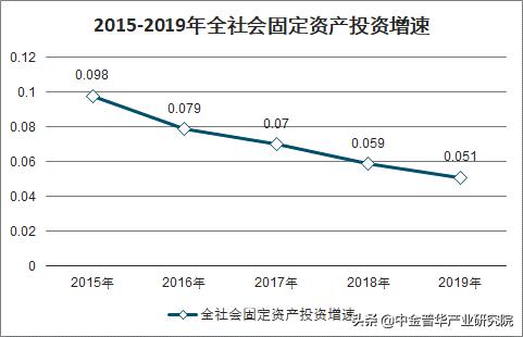 润滑油多少钱一升市场前景如何,车用润滑油市场前景