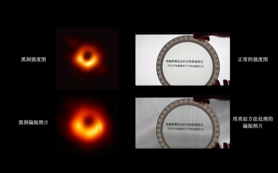 关于黑洞最新照片,黑洞照片还能再清晰吗