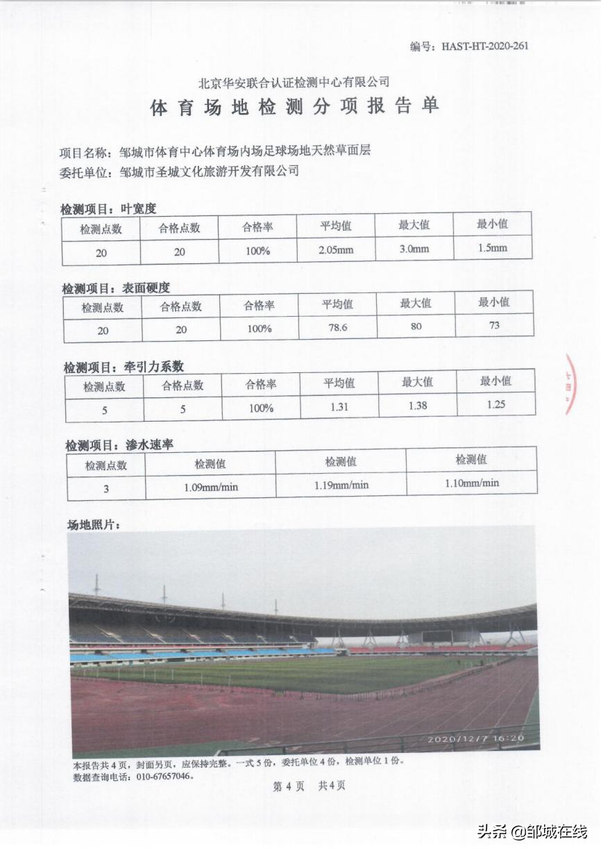 邹城体育场是标准足球场么,邹城市体育馆足球比赛时间