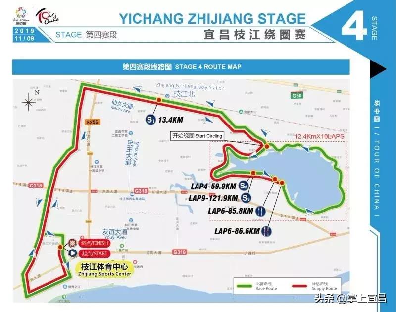 枝江市第十届田径运动会,枝江市比赛