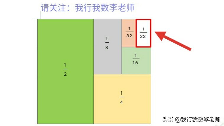 五年级数学测验考了90分,五年级数学考了80分家长评语