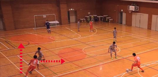 3人传球上篮训练方法,三个人足球进攻训练方法