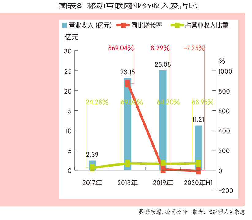 南极人吊牌一年卖多少,南极人做什么的