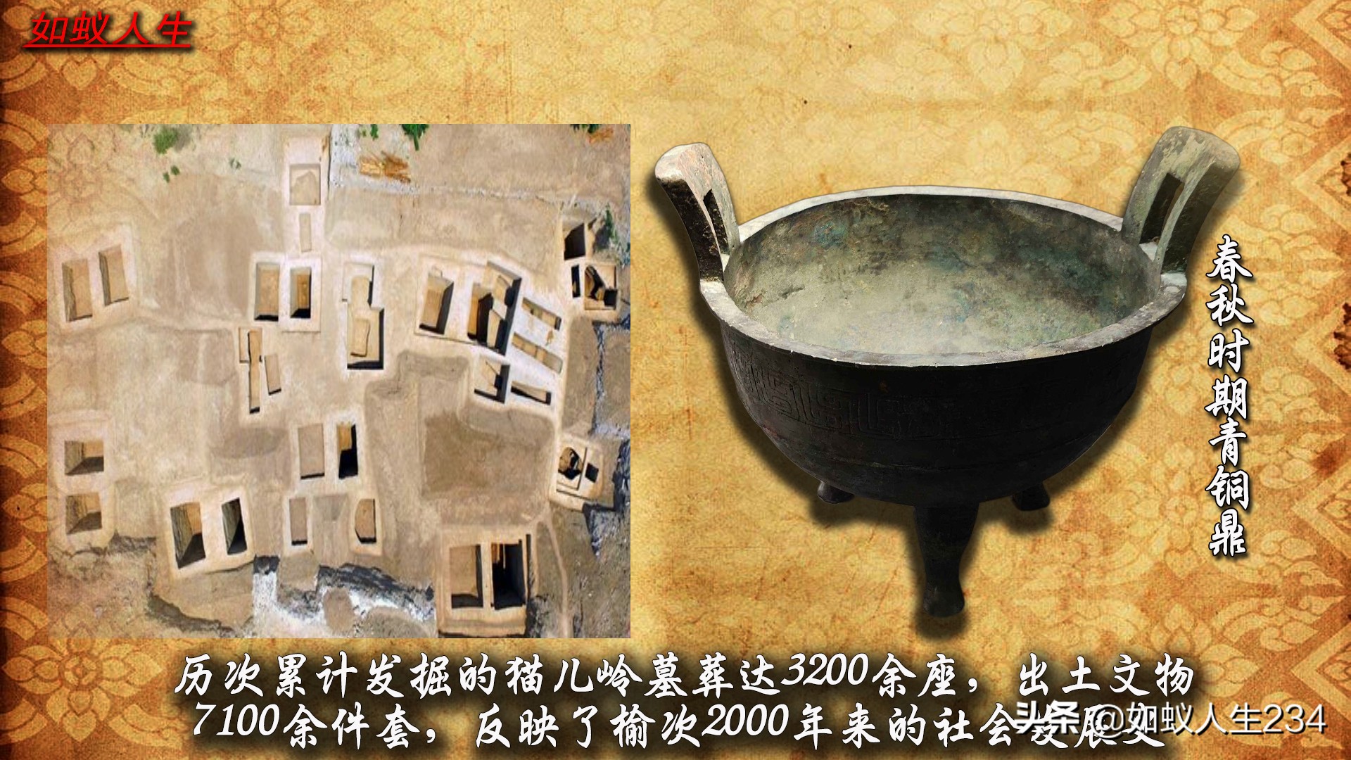 榆次猫儿岭遗址,榆次猫儿岭地理位置