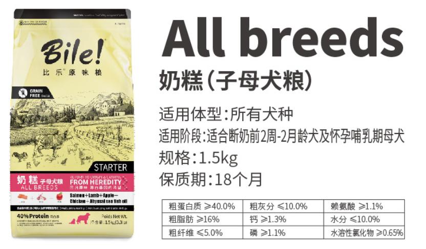 比乐原味粮狗粮测评,比乐狗粮系列
