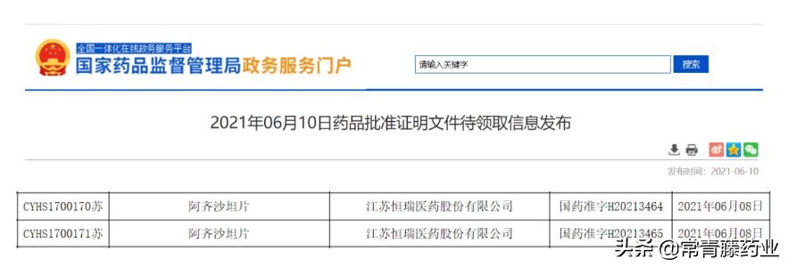 又一种新沙坦降压药批准上市,缬沙坦氨氯地平片进口新药