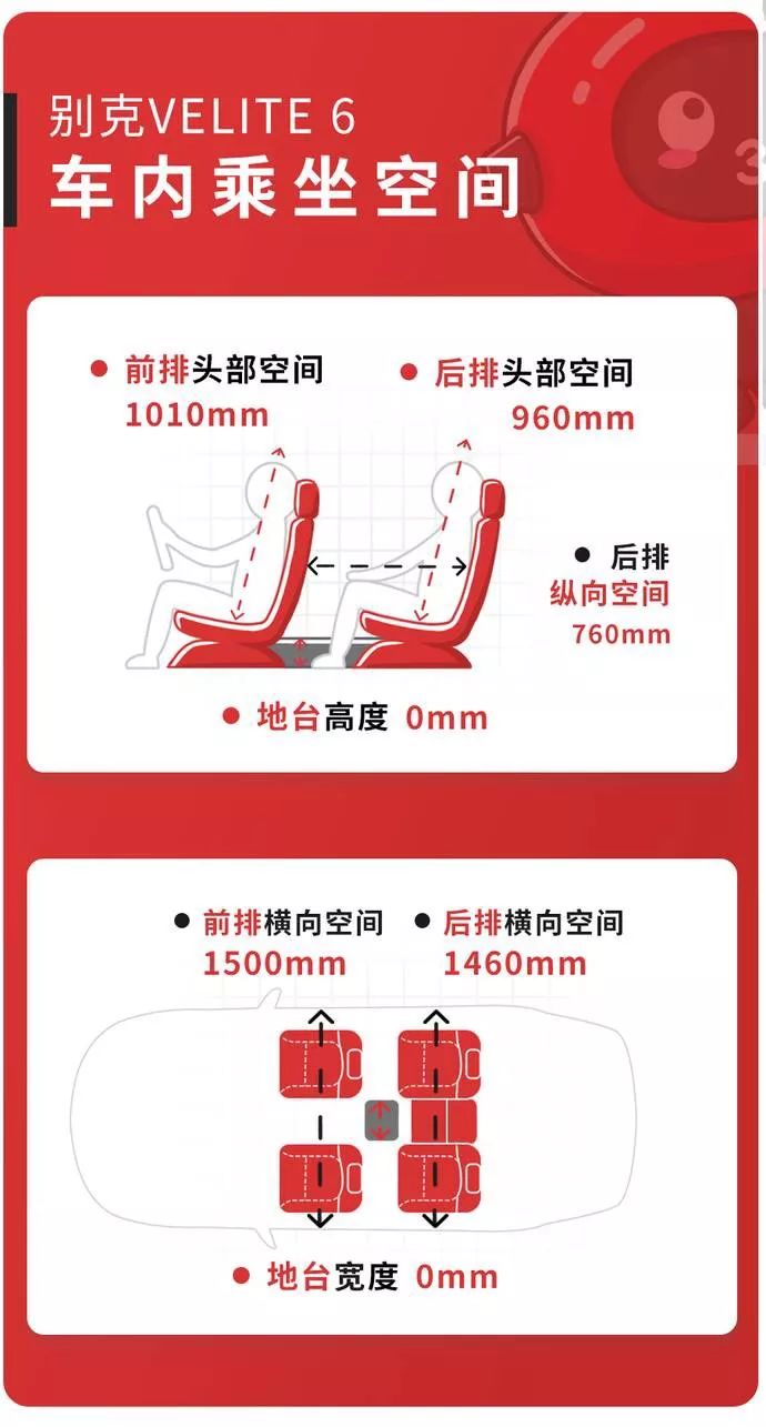 比完就知道，15万左右，这才是合资大厂电动车应有的表现