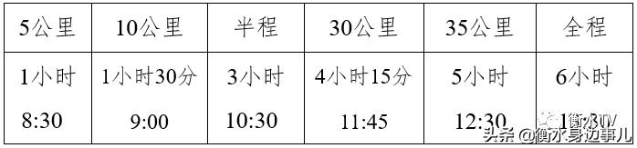2022年衡水国际马拉松比赛时间,2019衡水湖马拉松赛举办时间
