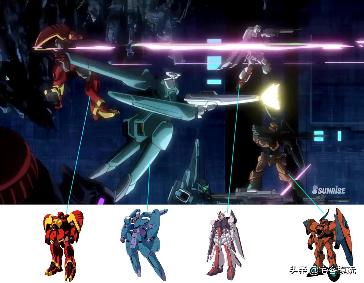 高达创战者开局,高达创战者try配件包限定