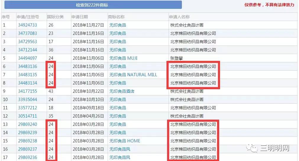 无印良品有哪些饮品,无印良品哪些定食好吃