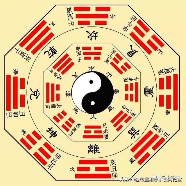 最基础的国学知识你还记得多少,需要了解的国学常识汇总38条详解