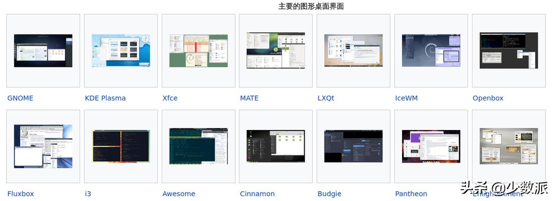 linux系统桌面大全,linux桌面入门教程学习