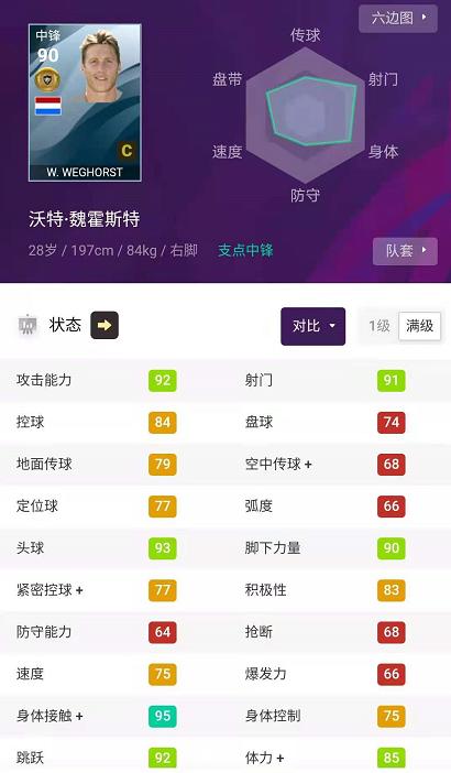 实况足球2020好用中锋推荐,实况足球右边锋普卡妖人推荐